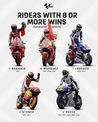 Riders with 8 or more wins in a season ...