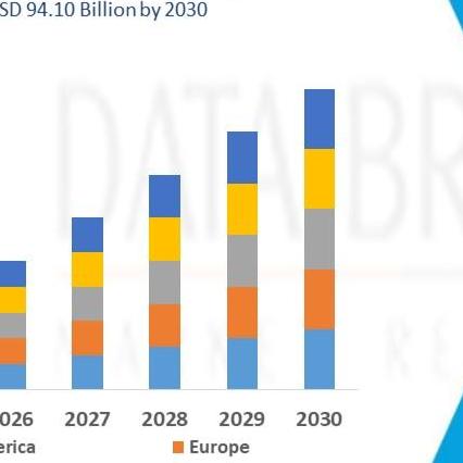 marketresearch2512